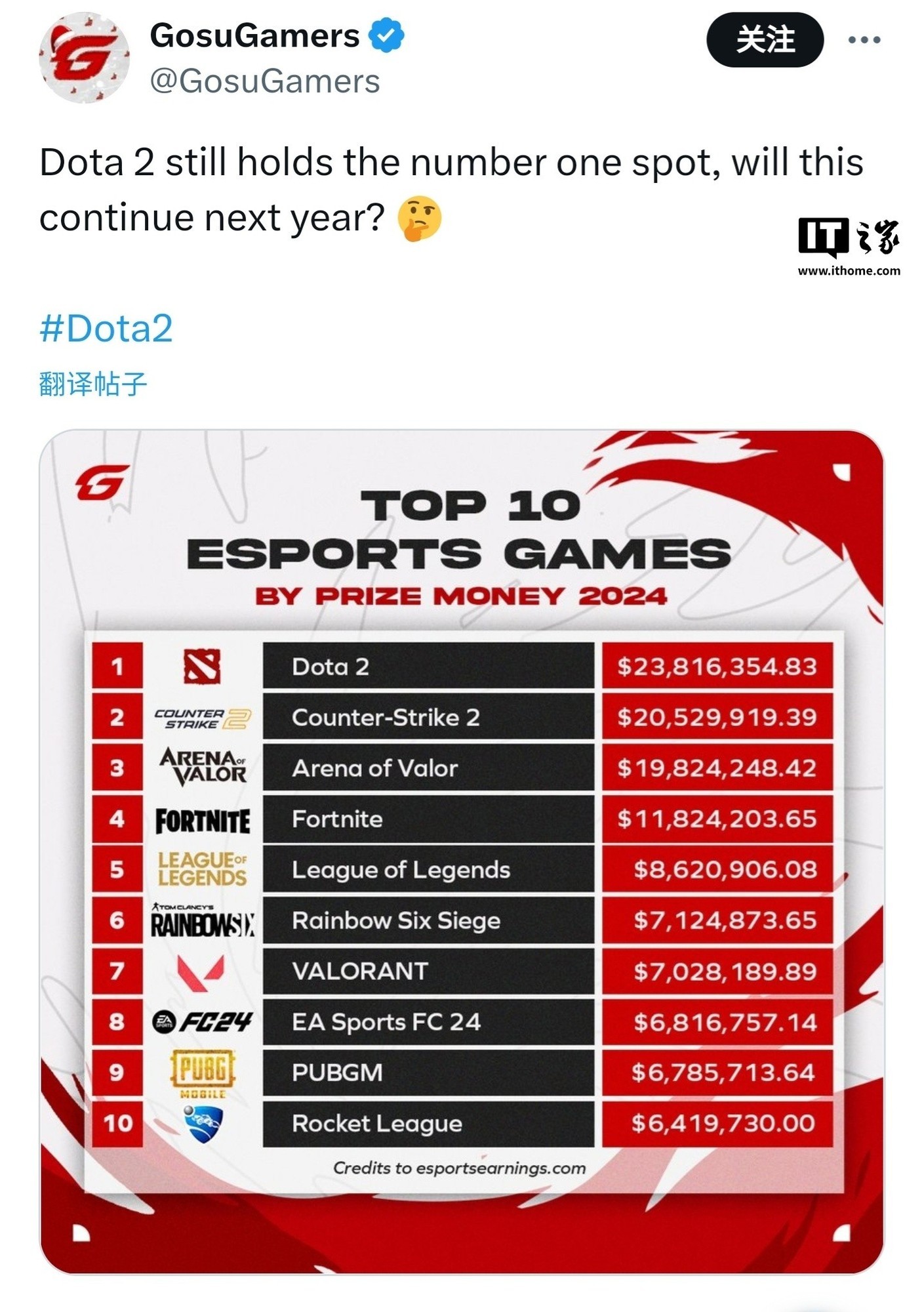 Dota2赛程公布，焦点大战一触即发的简单介绍