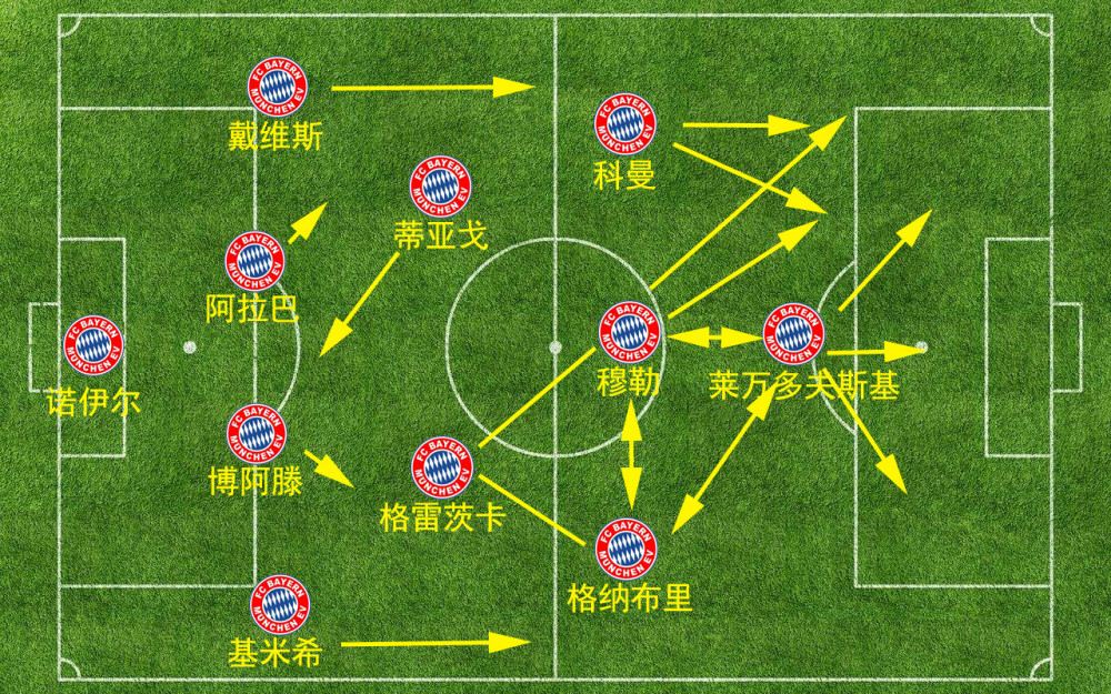 关于波兰翻盘拜仁，苏亚雷斯扛起全队的信息