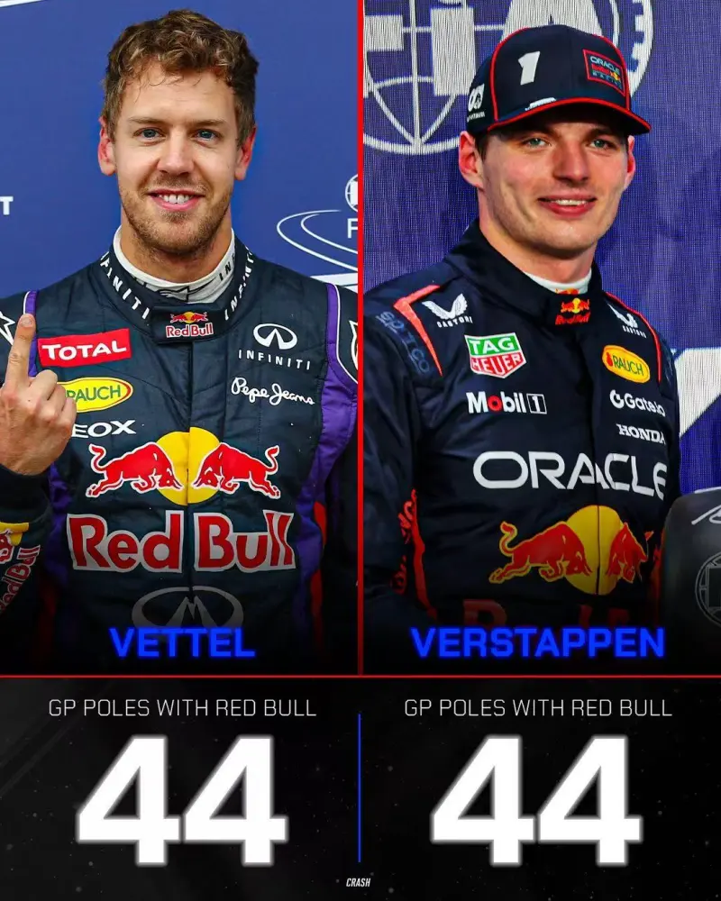 索伯车队力克红牛车队,维斯塔潘刷新纪录 索伯车队力克红牛车队,维斯塔潘刷新纪录